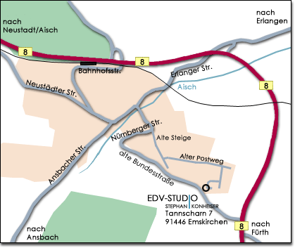 EDV-Studio